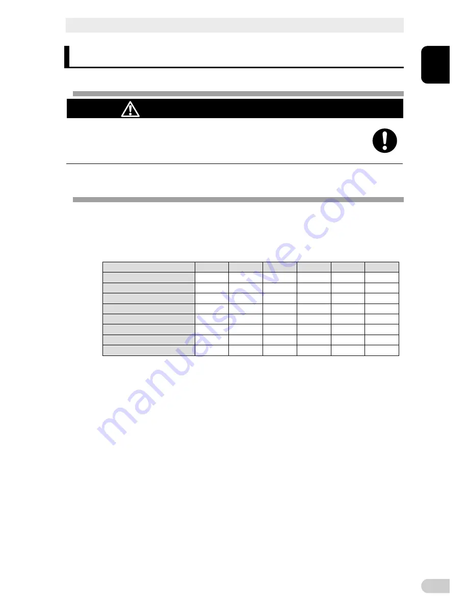 Omron BN100T Instruction Manual Download Page 17