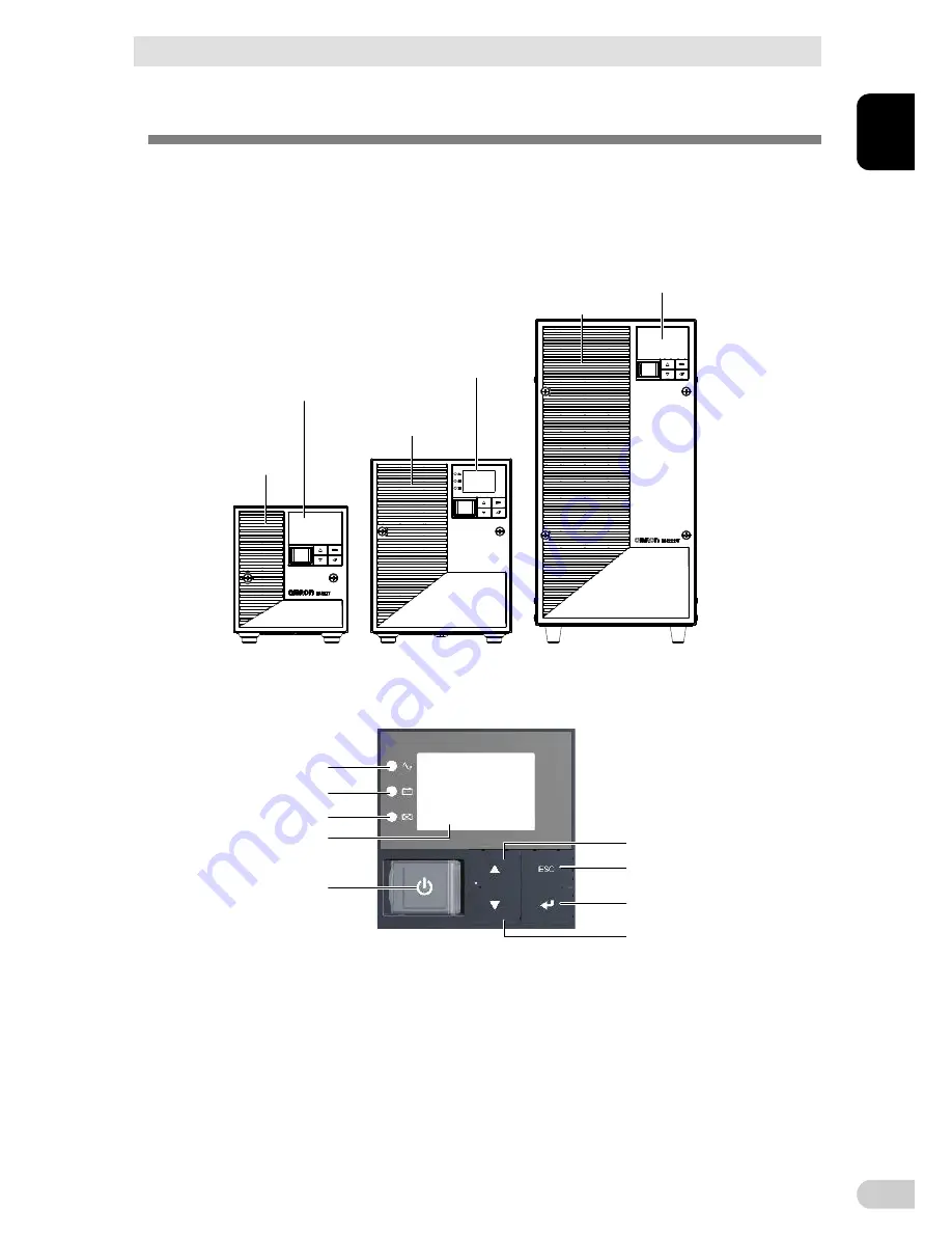 Omron BN100T Instruction Manual Download Page 19