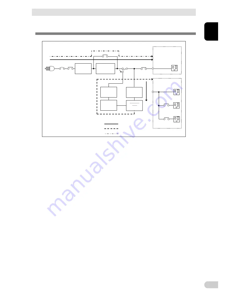 Omron BN100T Instruction Manual Download Page 23