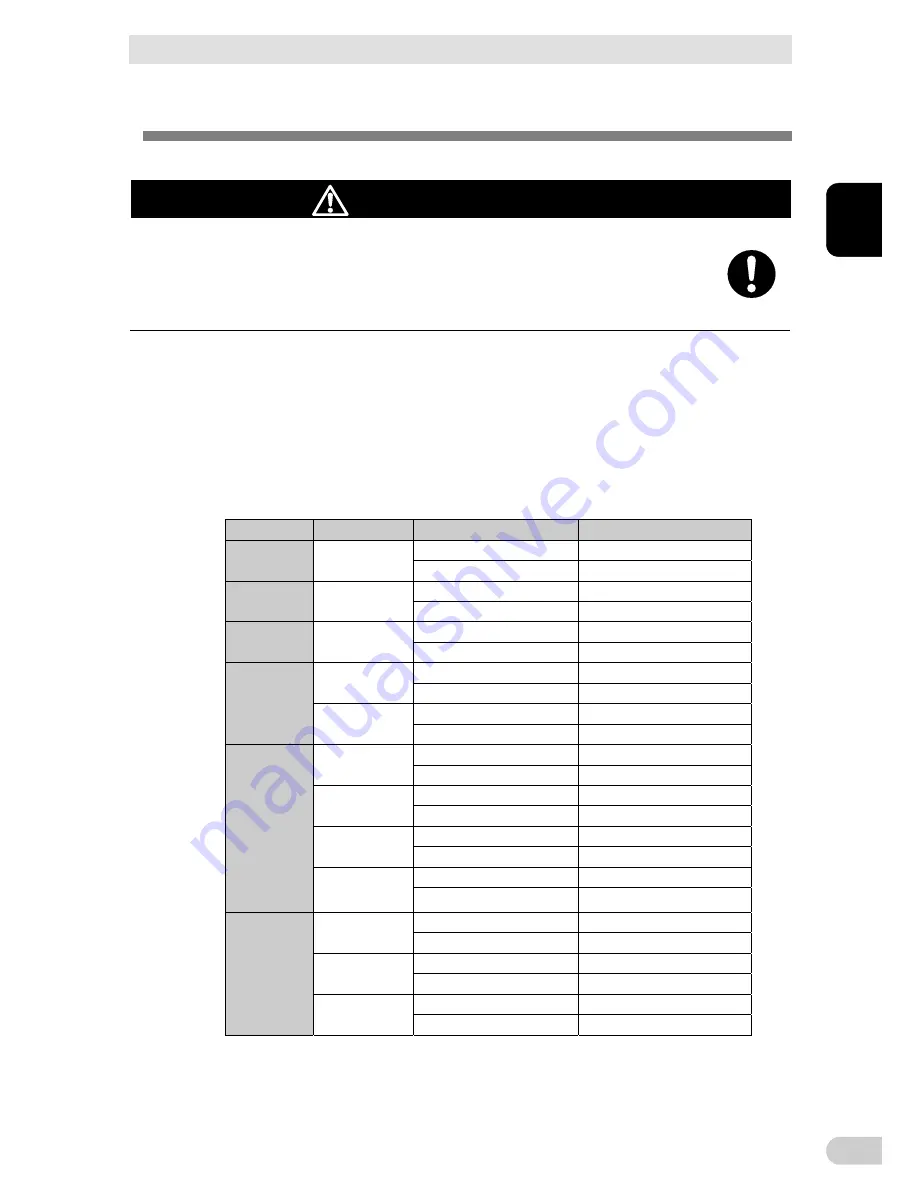 Omron BN100T Instruction Manual Download Page 29