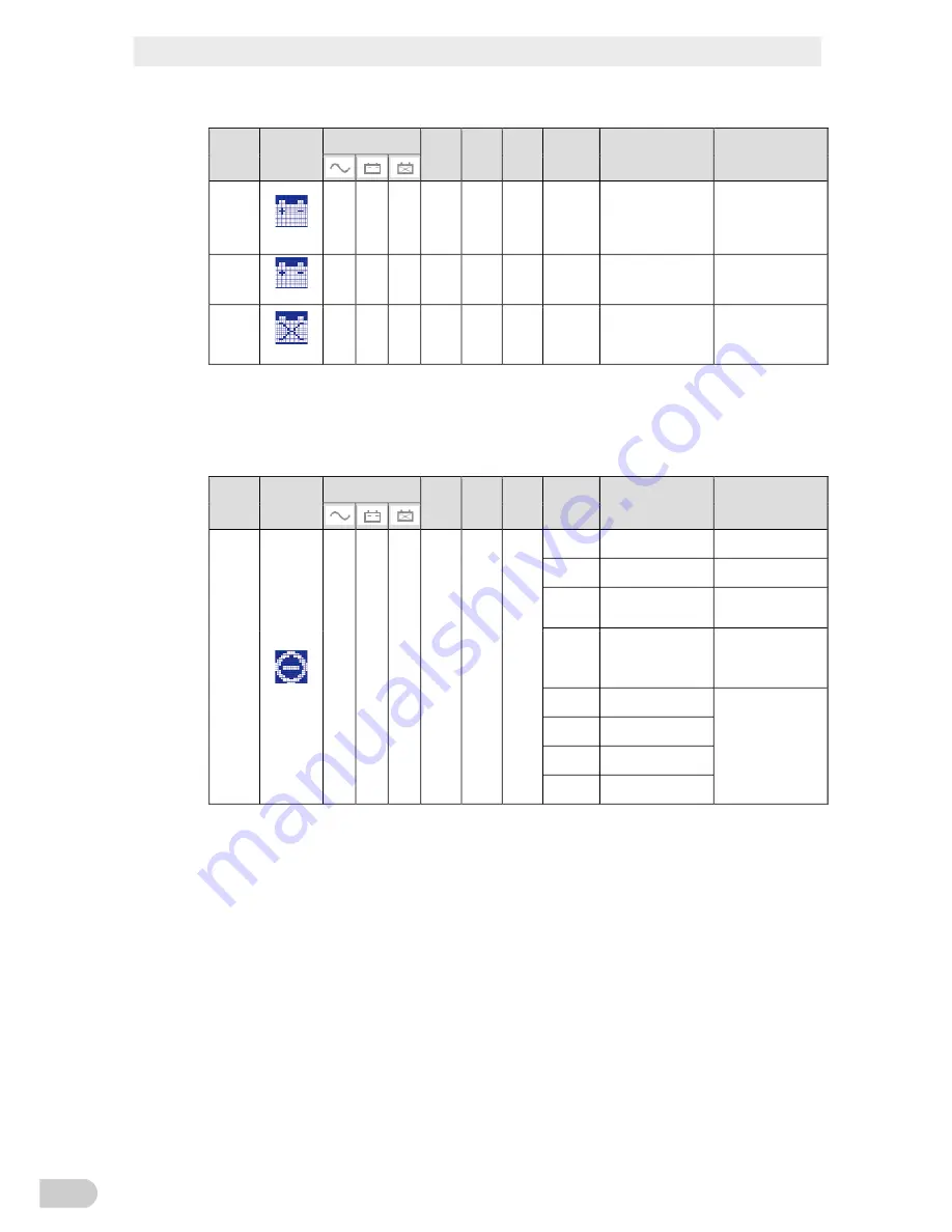 Omron BN100T Instruction Manual Download Page 42