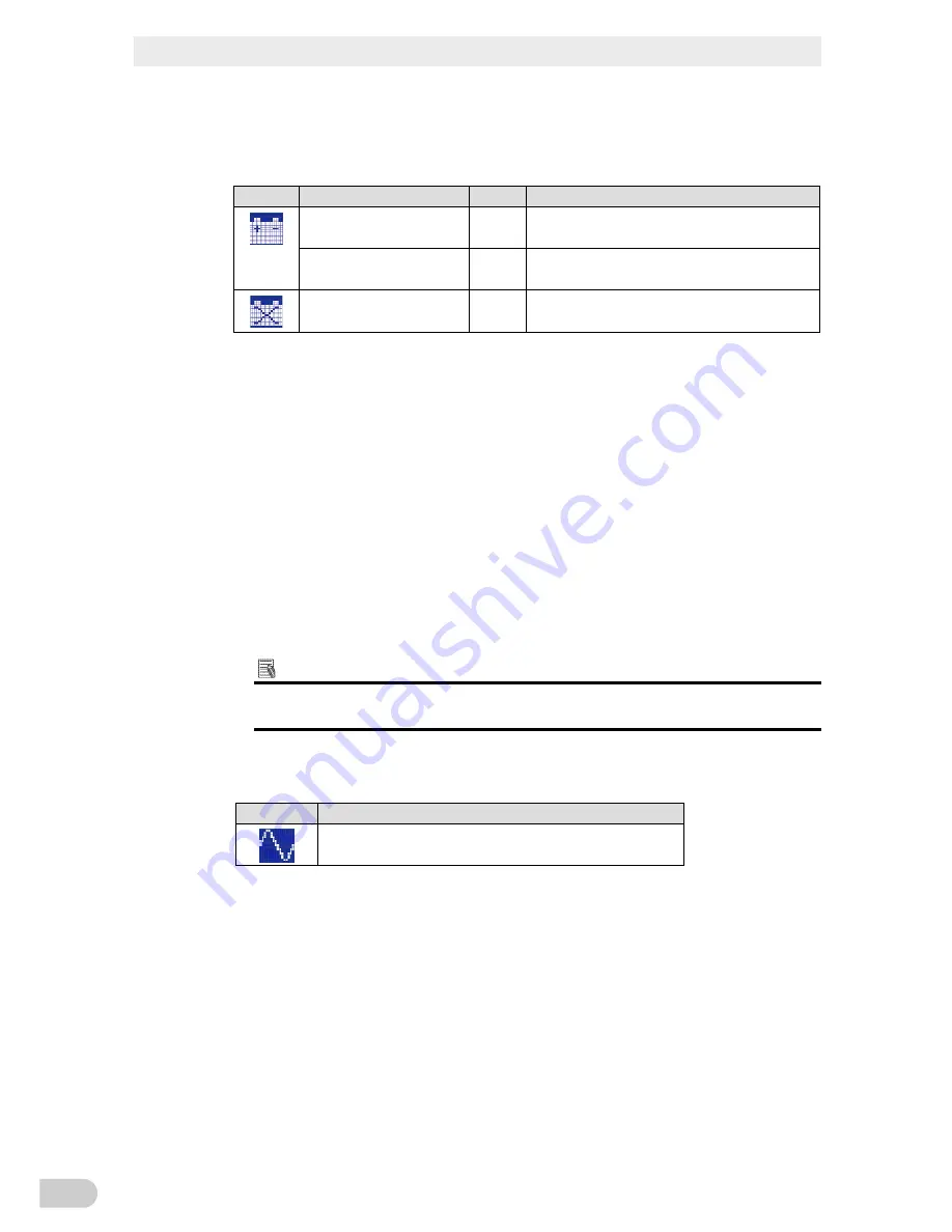 Omron BN100T Instruction Manual Download Page 46