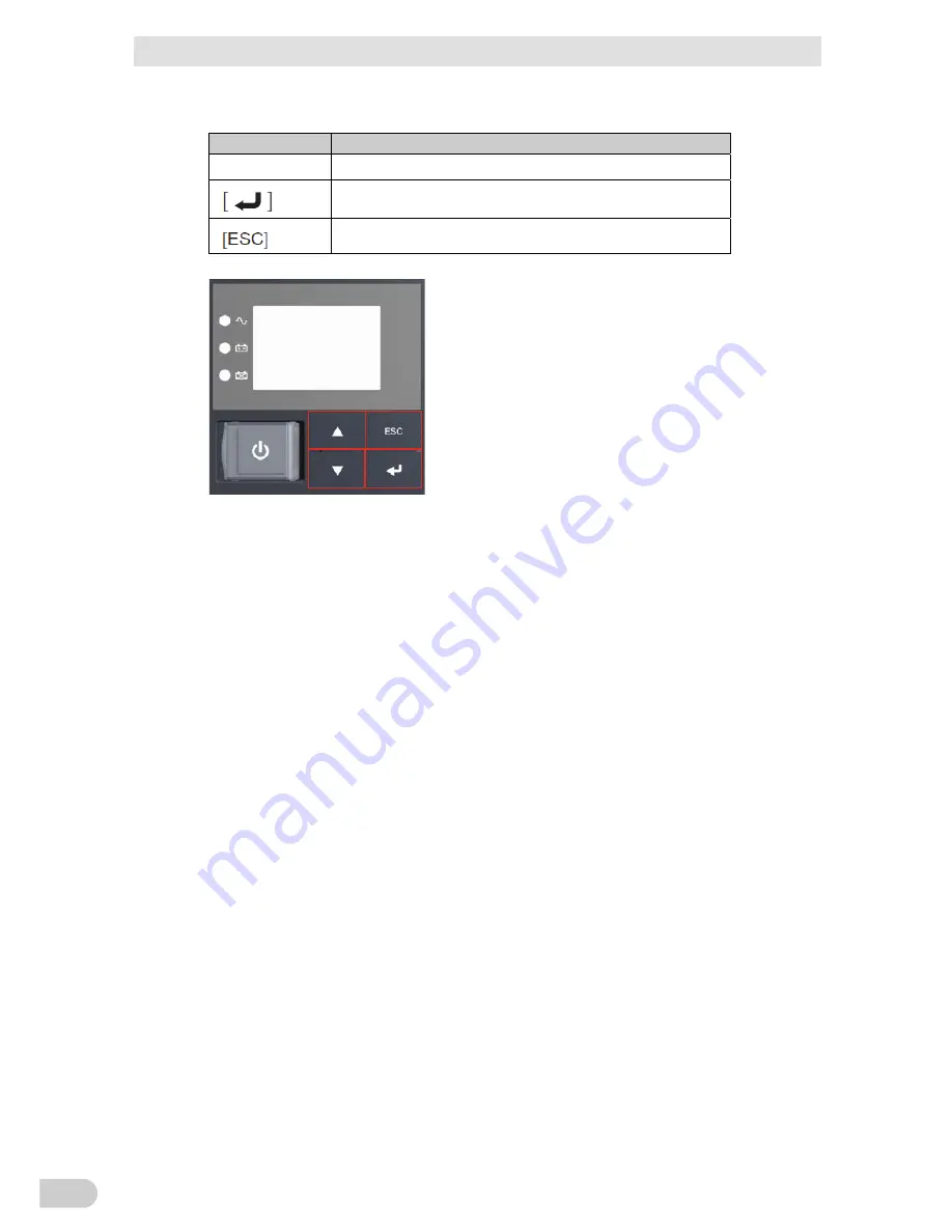 Omron BN100T Instruction Manual Download Page 50