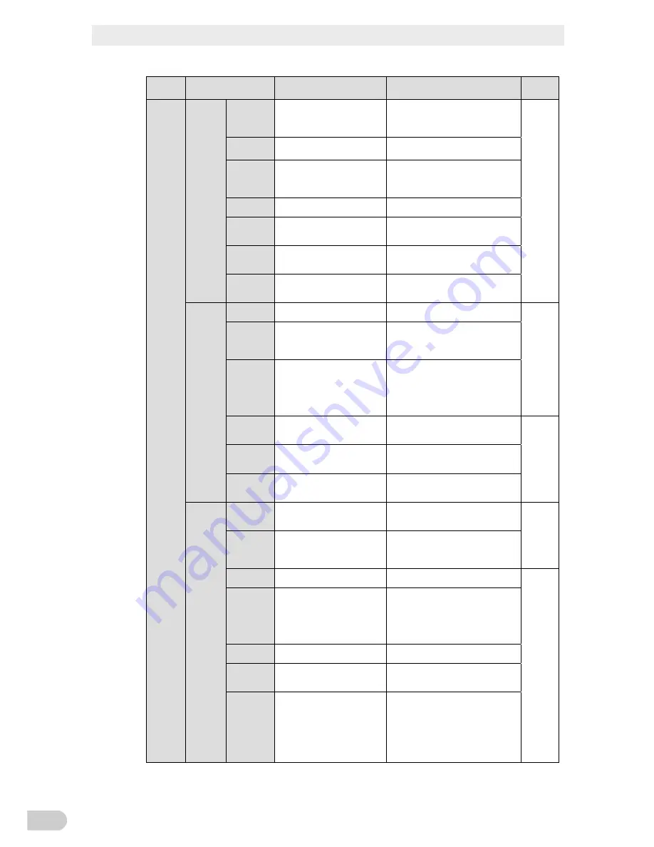 Omron BN100T Instruction Manual Download Page 52