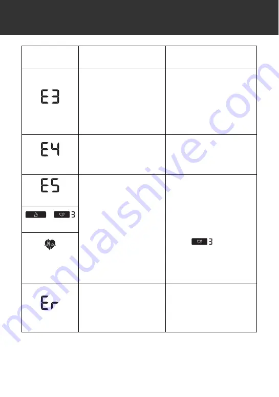 Omron BP5350 Instruction Manual Download Page 37