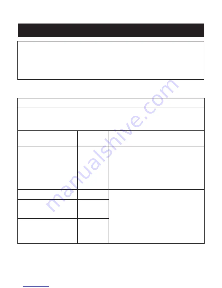 Omron BP652 Instruction Manual Download Page 32