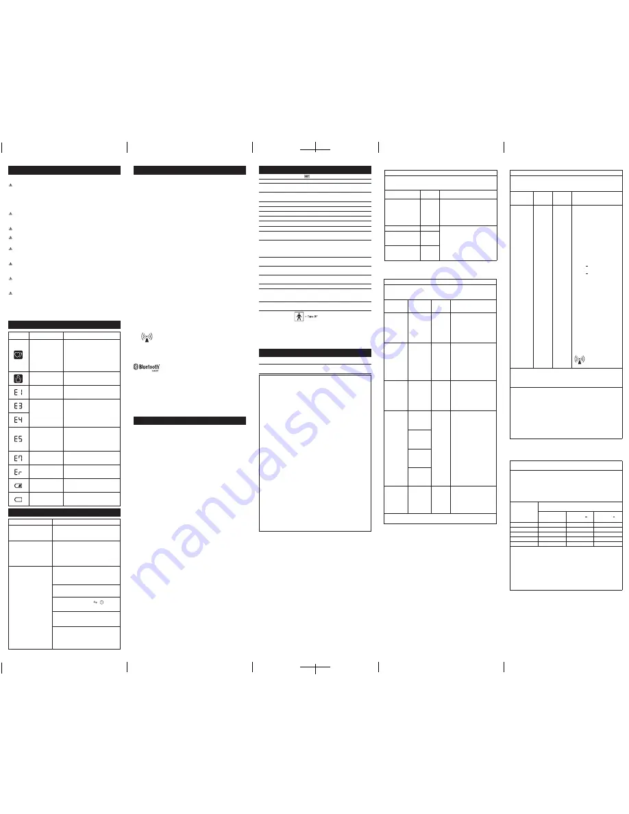 Omron BP654 Instruction Manual Download Page 6