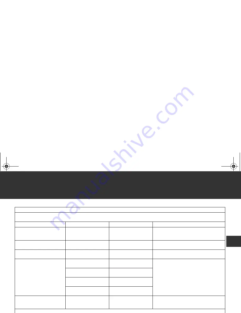 Omron BP765 Instruction Manual Download Page 32