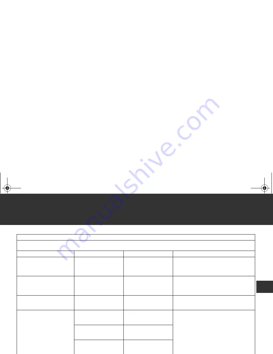 Omron BP765 Instruction Manual Download Page 67