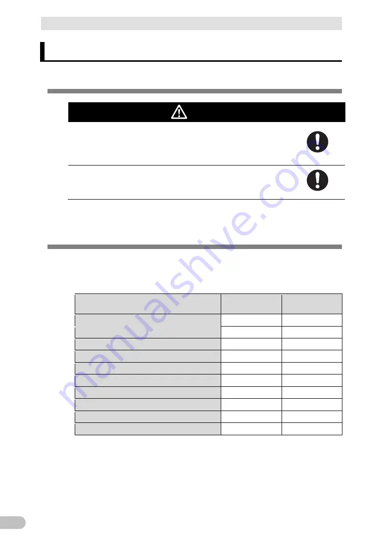 Omron BU3002R Instruction Manual Download Page 24