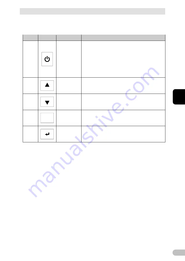 Omron BU3002R Instruction Manual Download Page 61