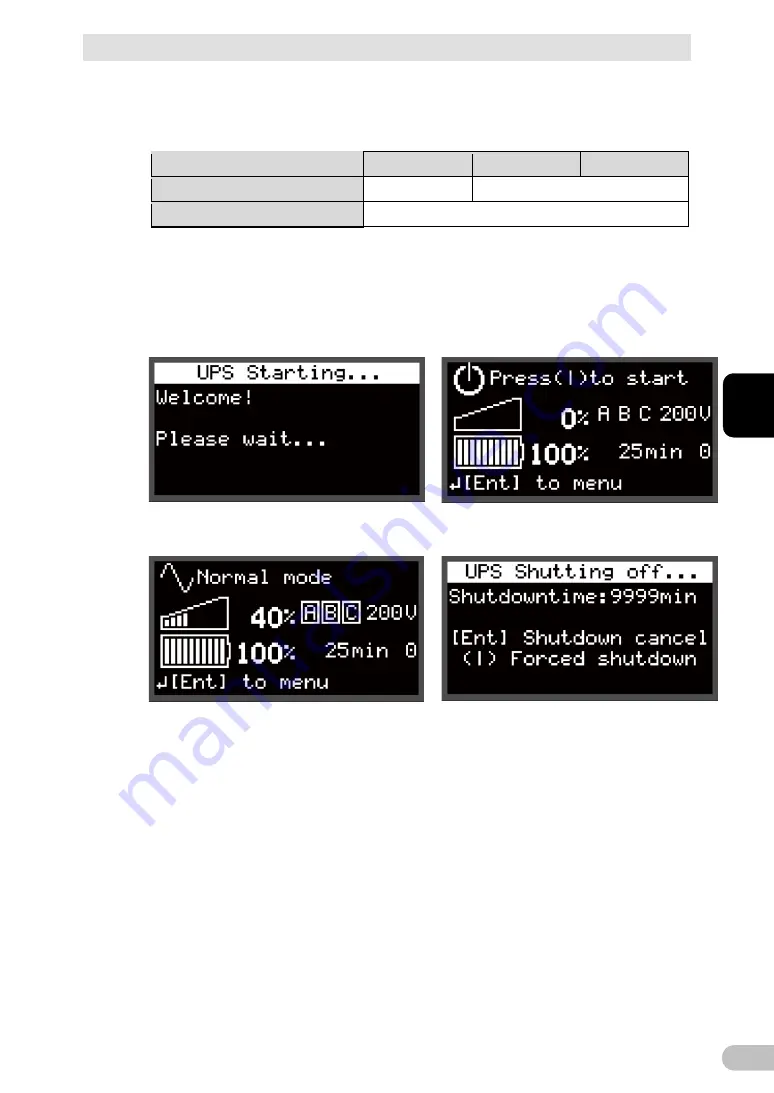 Omron BU3002R Instruction Manual Download Page 65