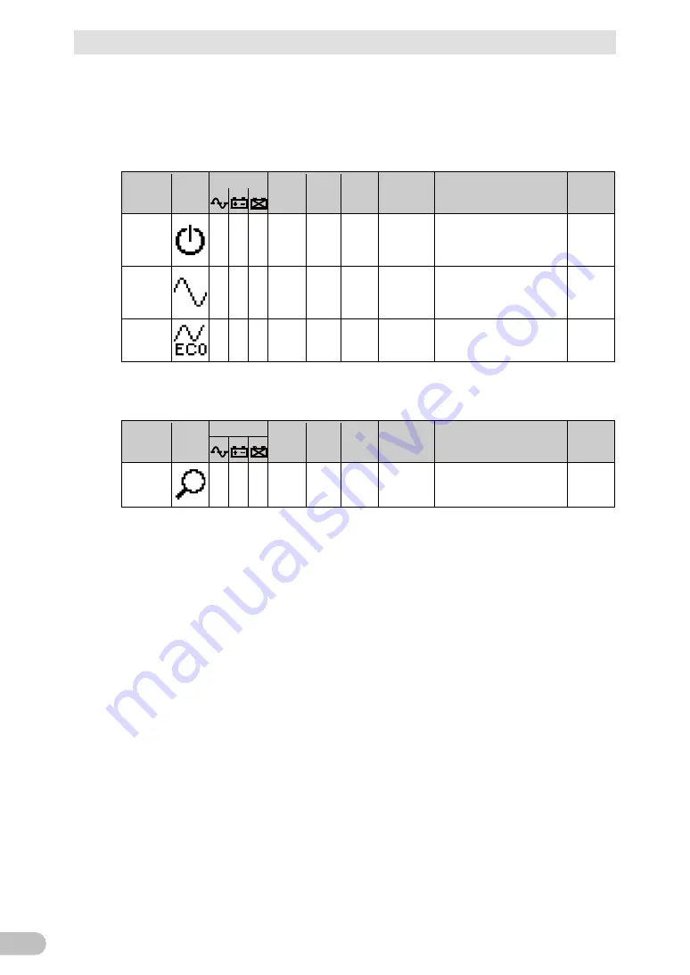 Omron BU3002R Instruction Manual Download Page 66