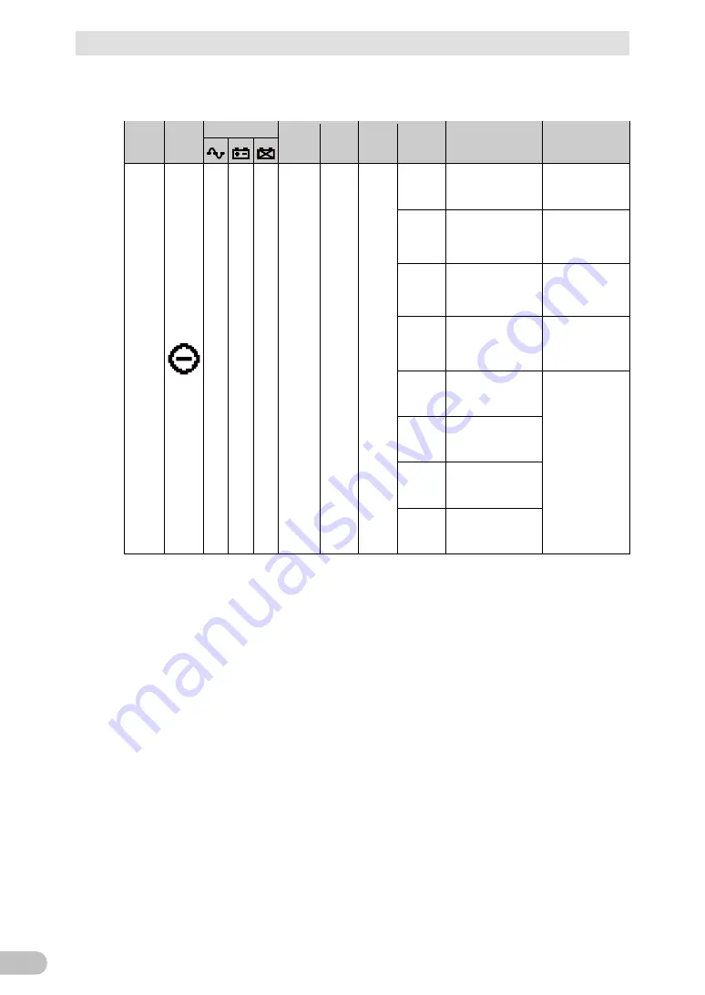 Omron BU3002R Instruction Manual Download Page 68