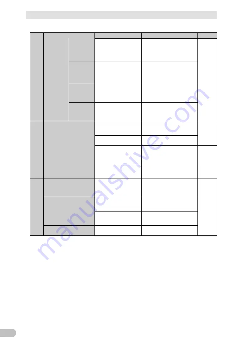 Omron BU3002R Instruction Manual Download Page 90