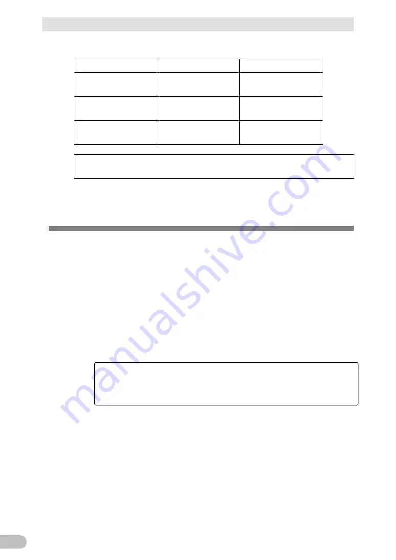 Omron BU3002R Instruction Manual Download Page 96