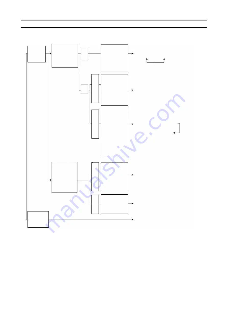 Omron C200H-ASC11 Manual Download Page 83