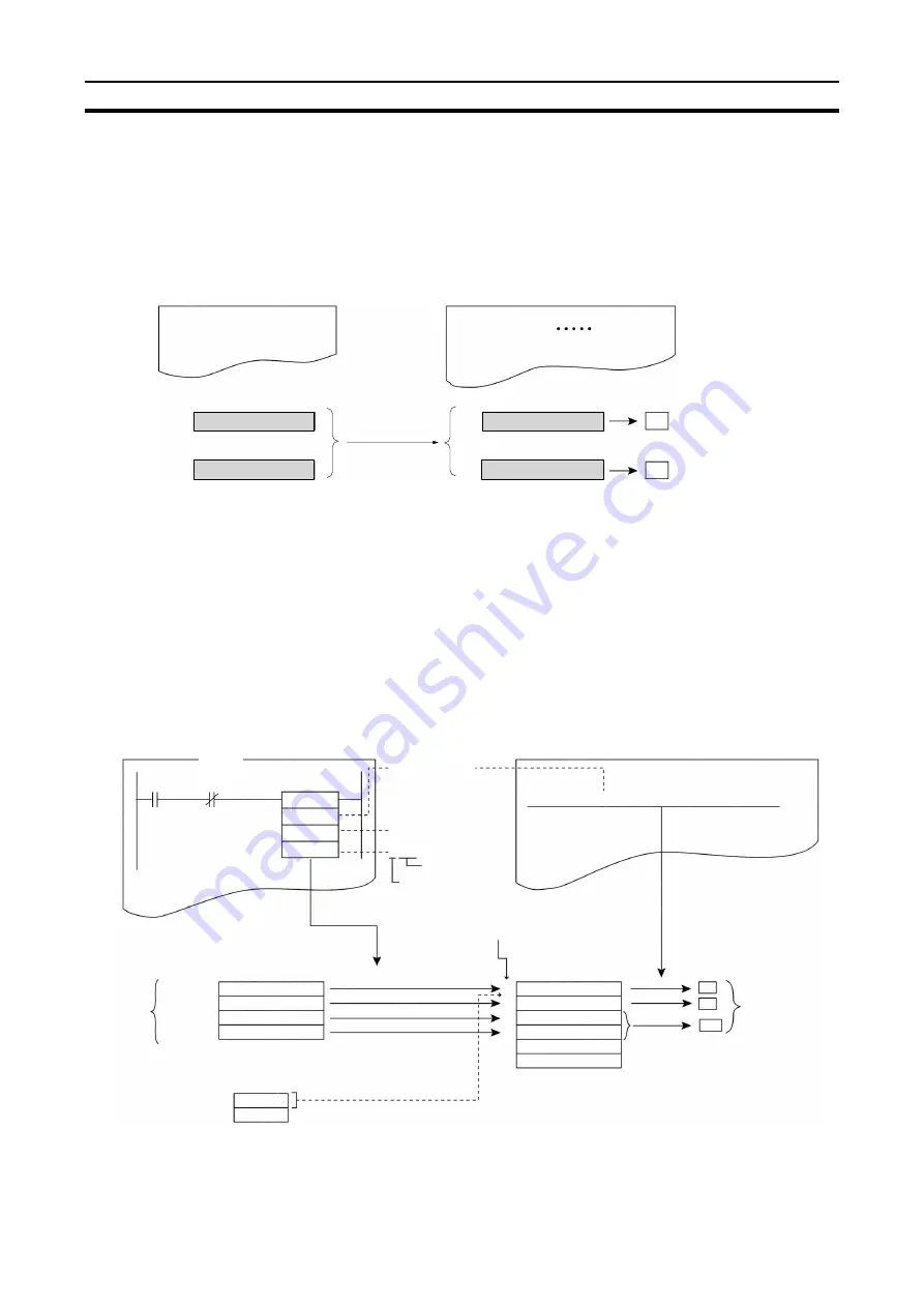 Omron C200H-ASC11 Manual Download Page 89