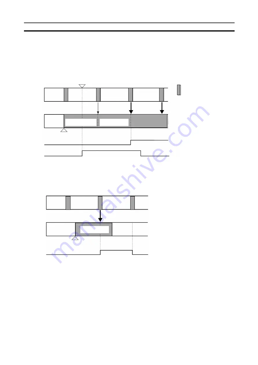 Omron C200H-ASC11 Manual Download Page 96