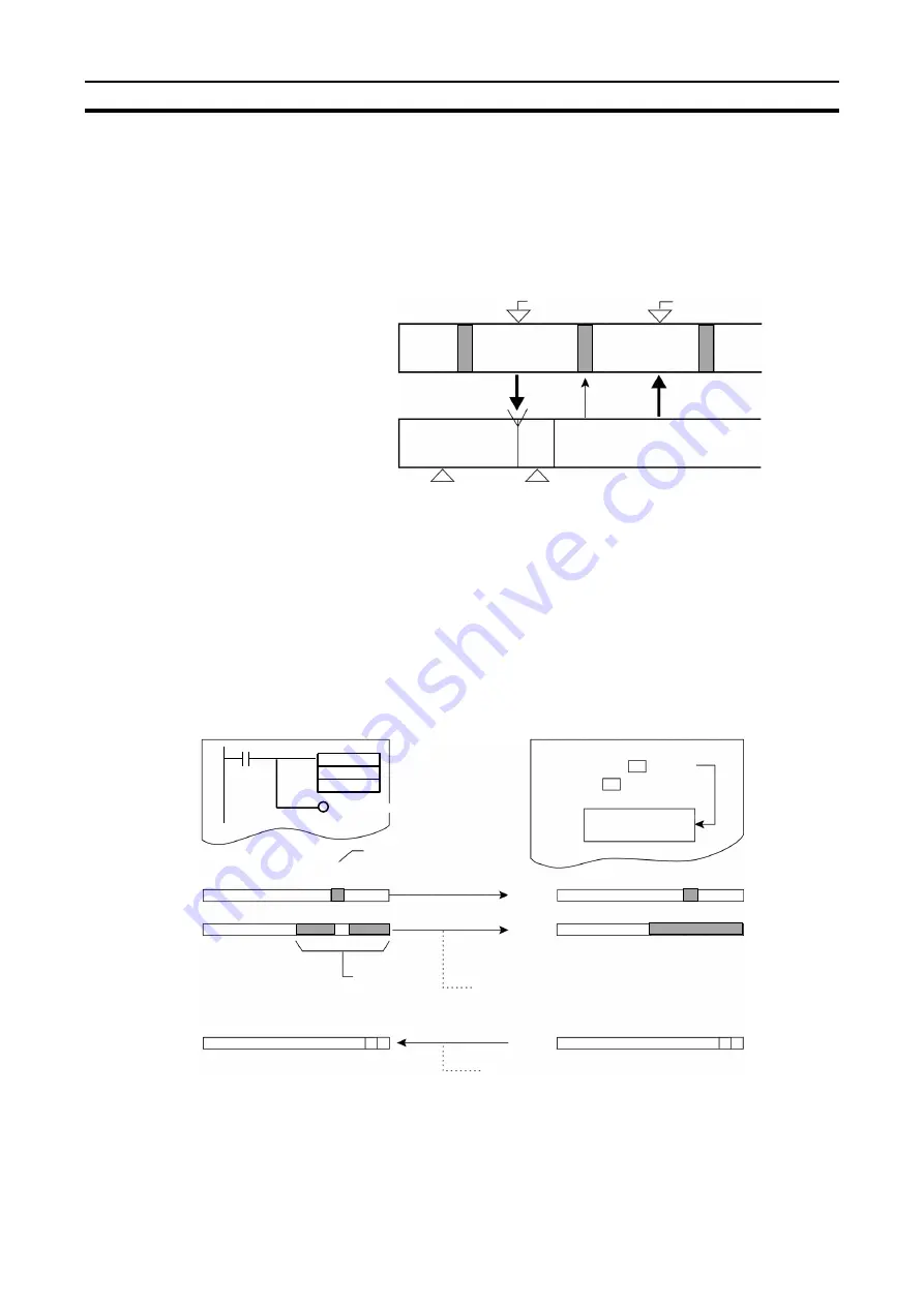 Omron C200H-ASC11 Manual Download Page 99