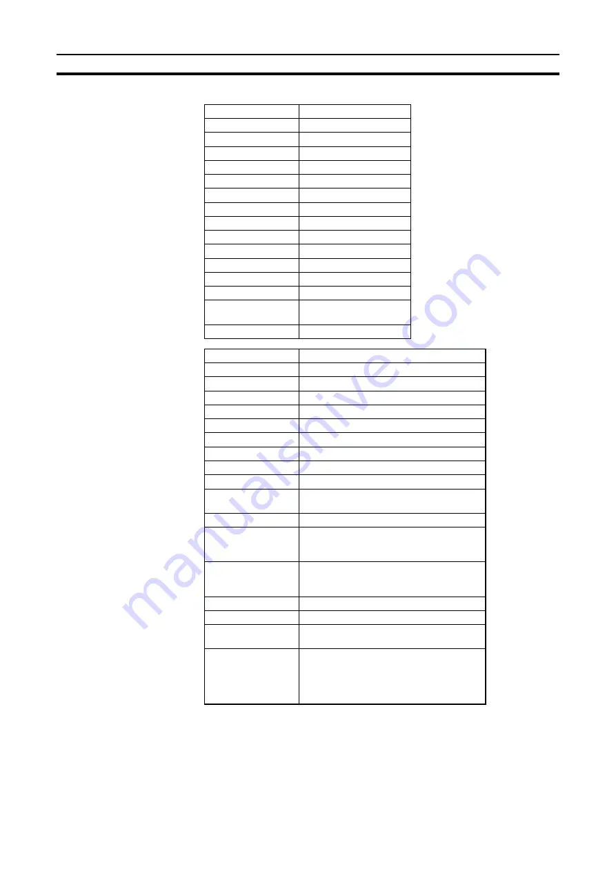 Omron C200H-ASC11 Manual Download Page 107