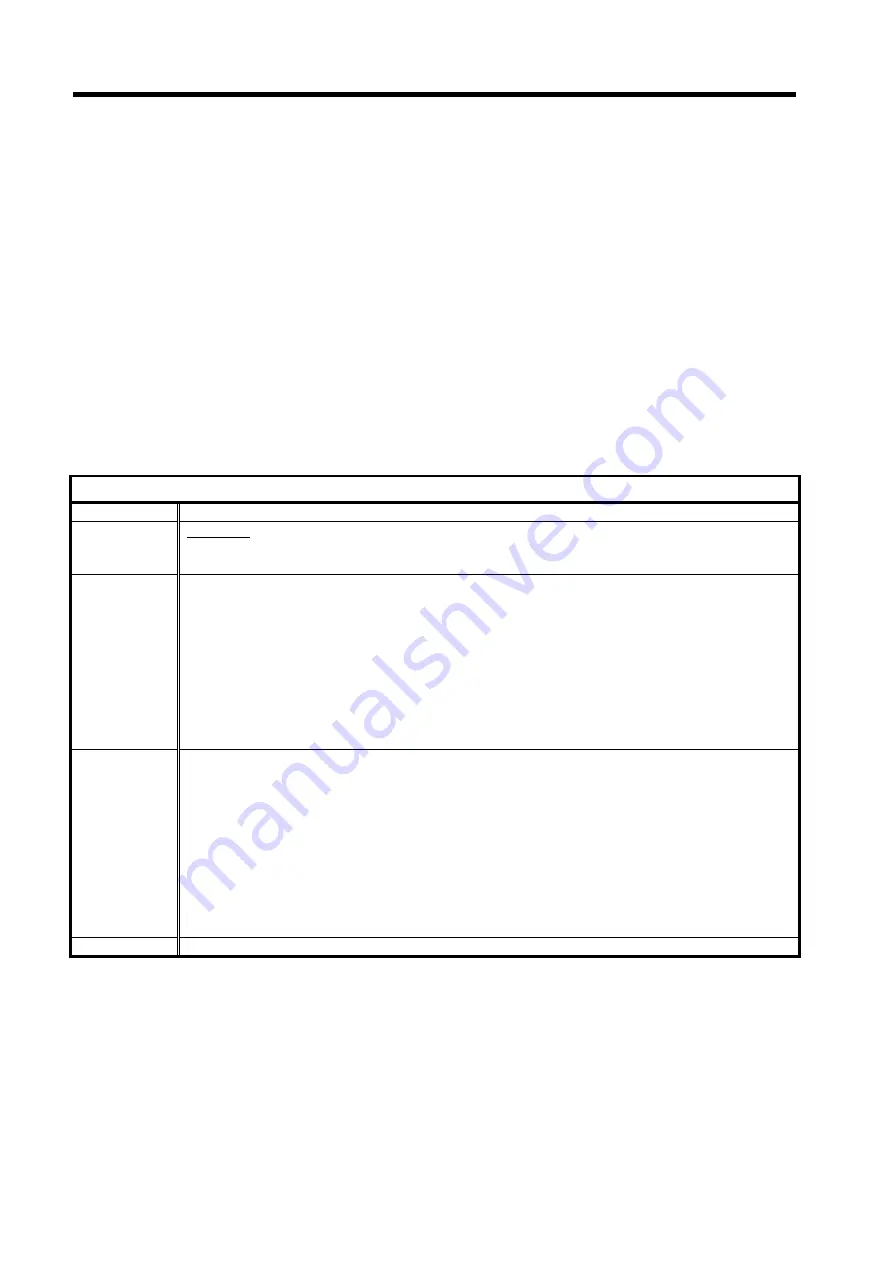 Omron C200H-ASC11 Manual Download Page 148