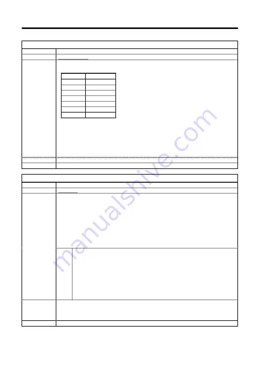 Omron C200H-ASC11 Manual Download Page 158