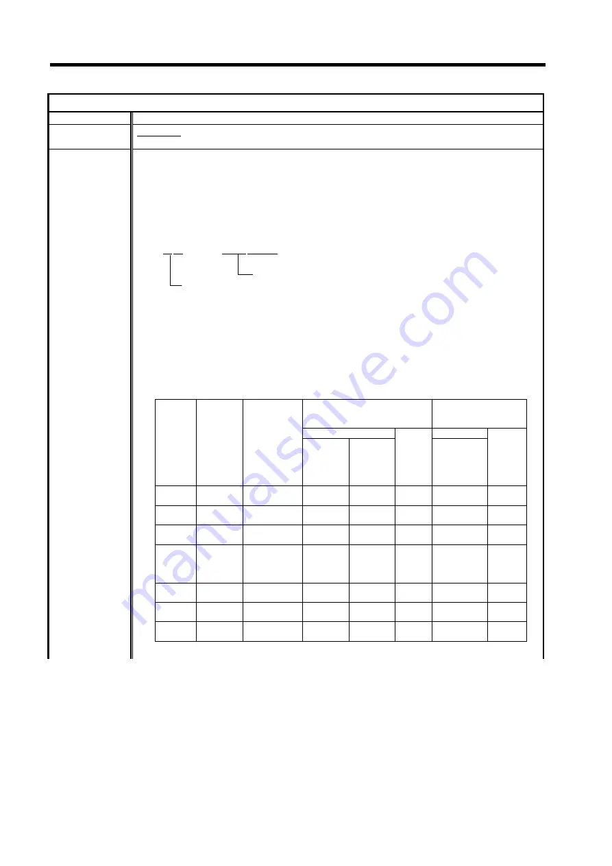 Omron C200H-ASC11 Manual Download Page 194