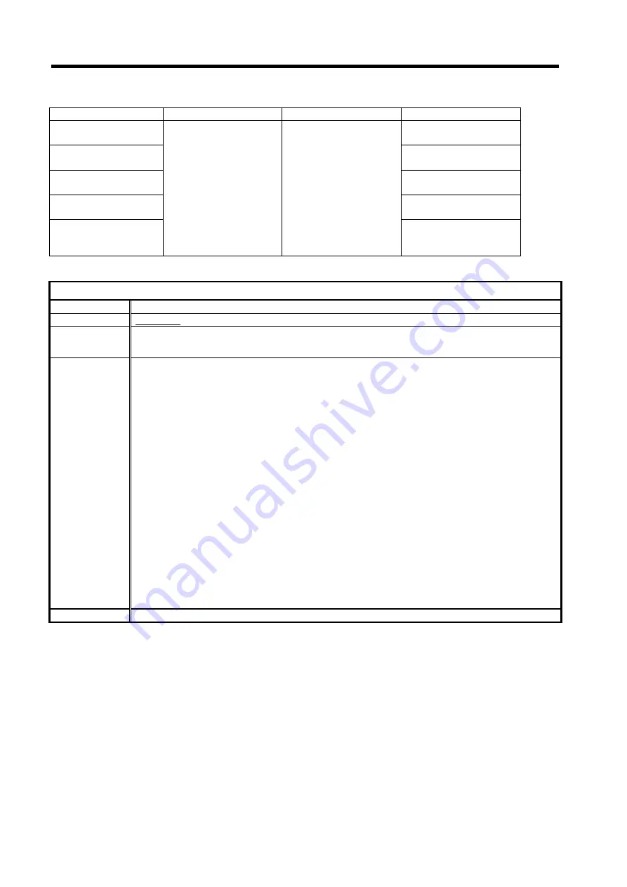 Omron C200H-ASC11 Manual Download Page 196