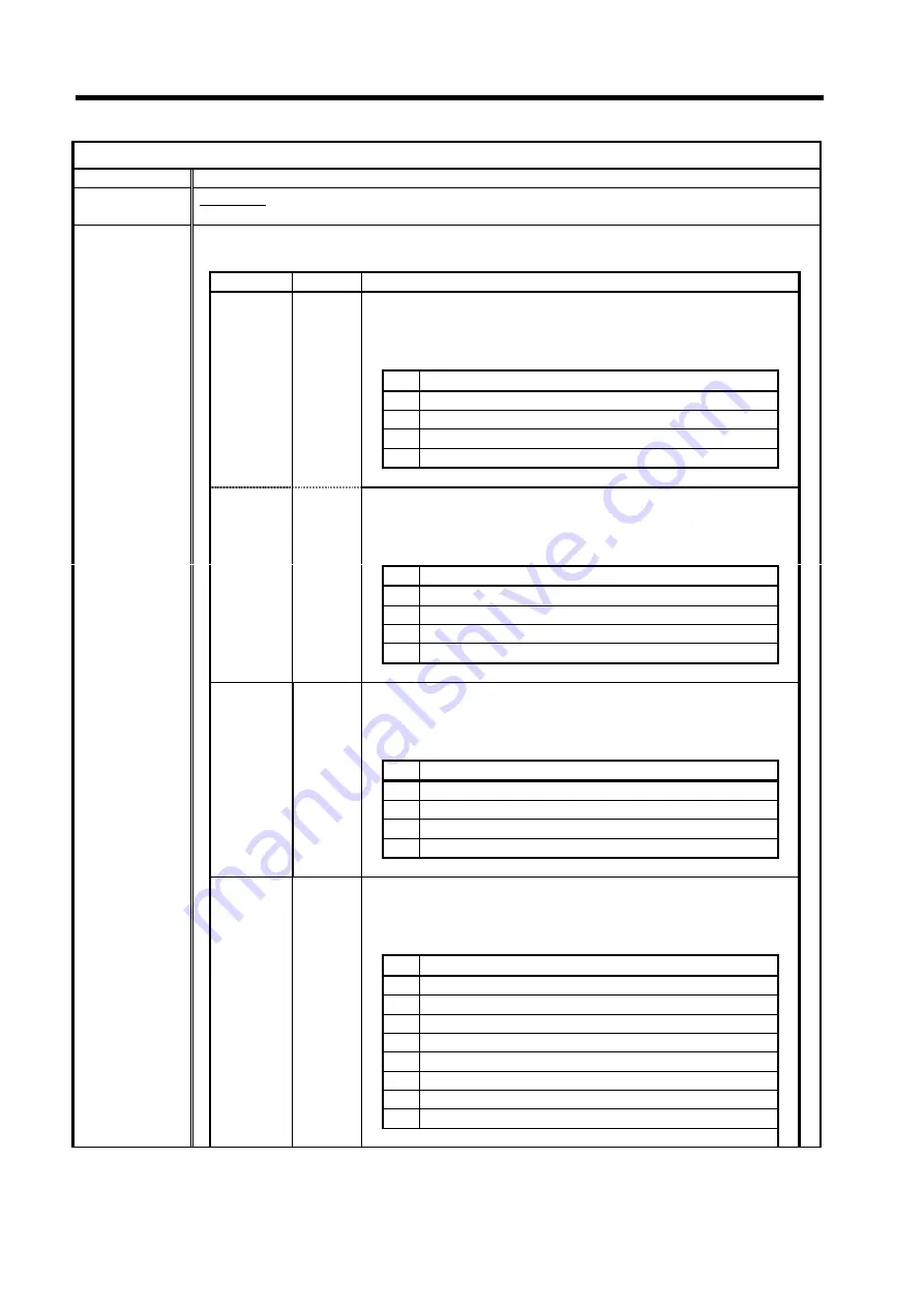 Omron C200H-ASC11 Manual Download Page 205