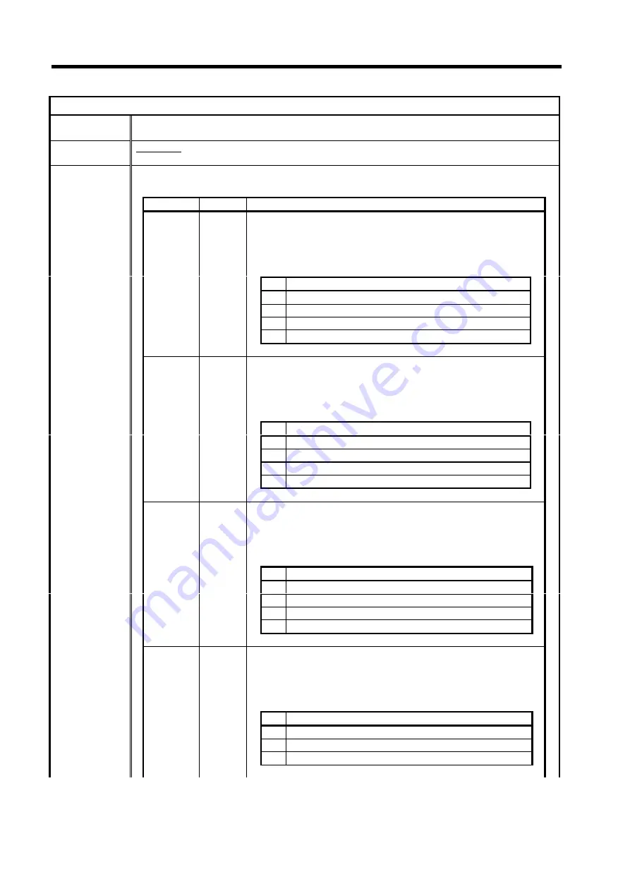 Omron C200H-ASC11 Manual Download Page 210