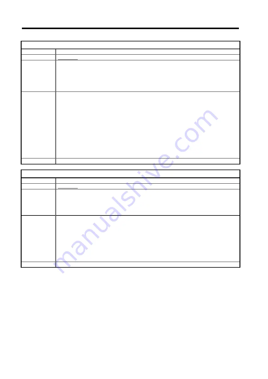 Omron C200H-ASC11 Manual Download Page 234