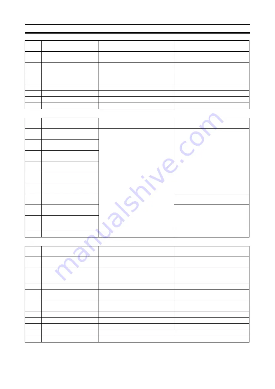 Omron C200H-ASC11 Manual Download Page 253