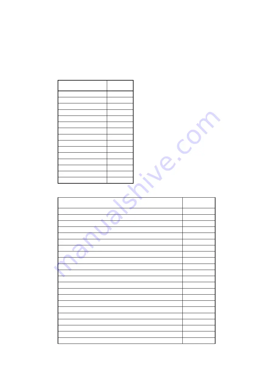 Omron C200H-ASC11 Manual Download Page 288