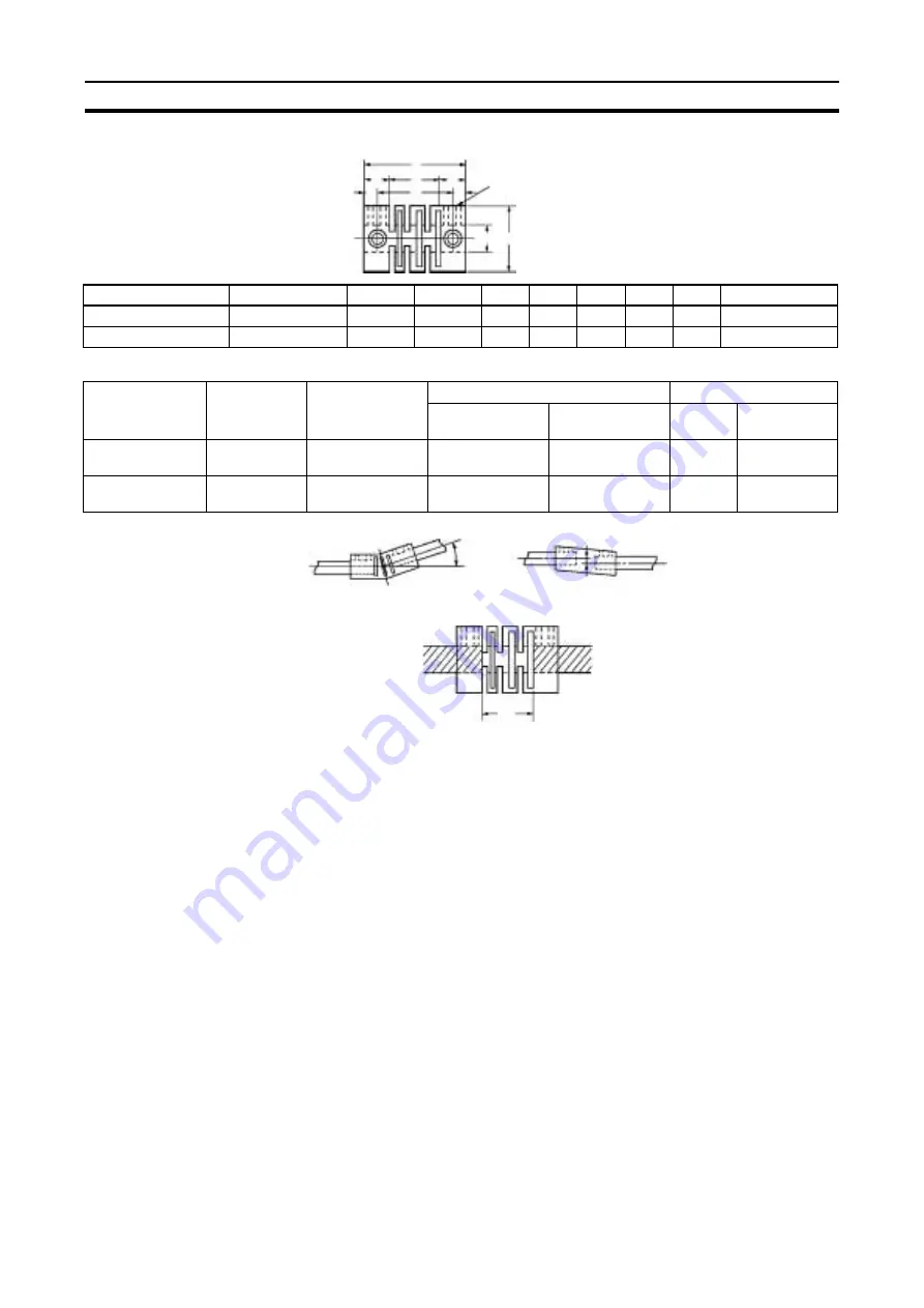 Omron C200H-CP114 Operation Manual Download Page 68