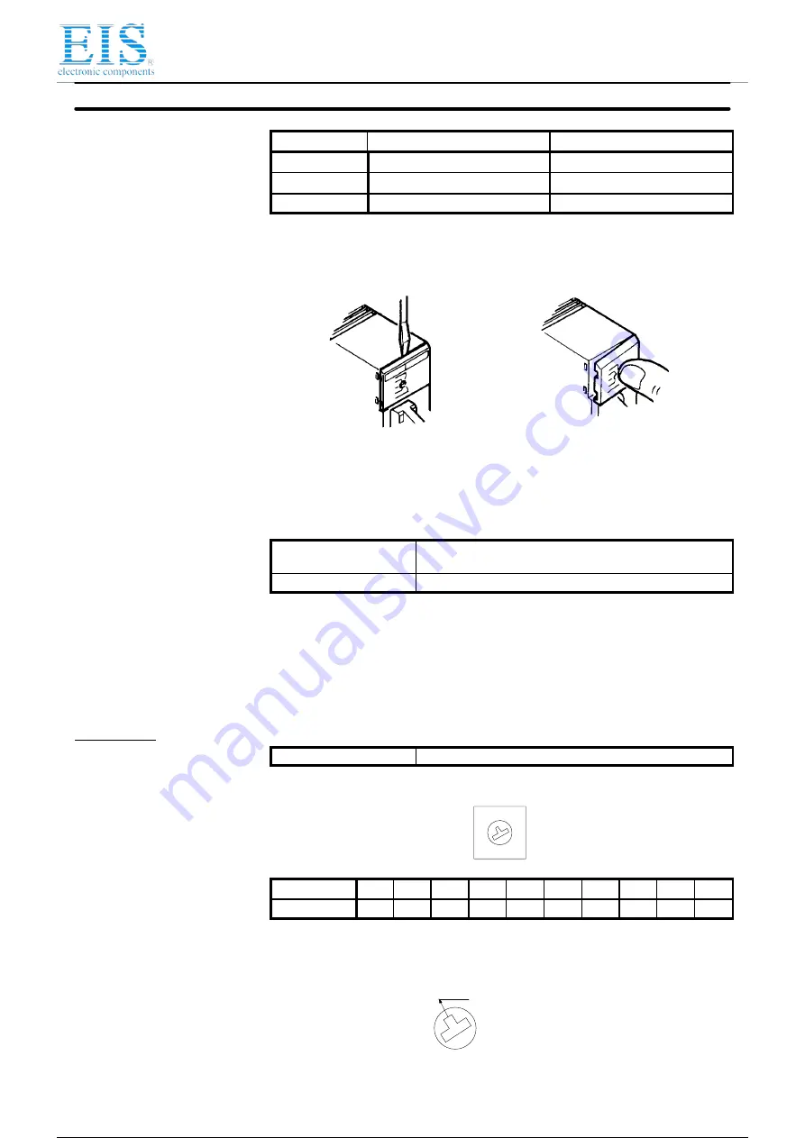 Omron C200H-TV001 Operation Manual Download Page 13