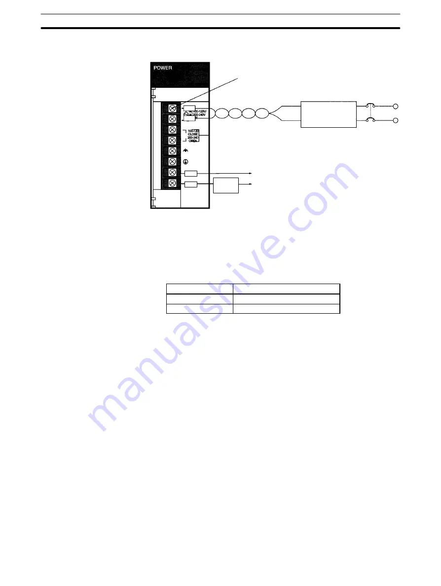 Omron C200HE-CPU11 Installation Manual Download Page 76