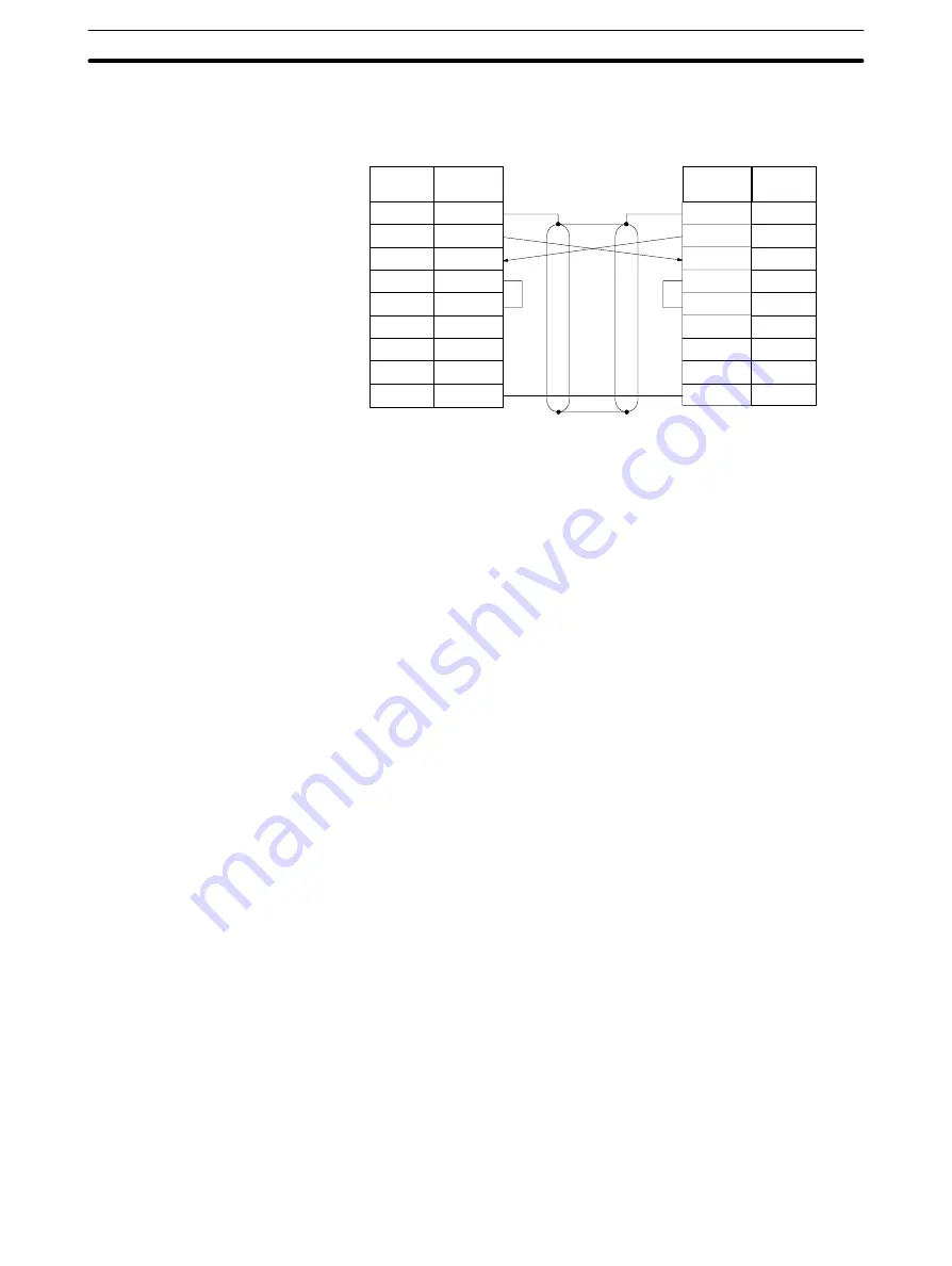 Omron C200HE-CPU11 Installation Manual Download Page 130