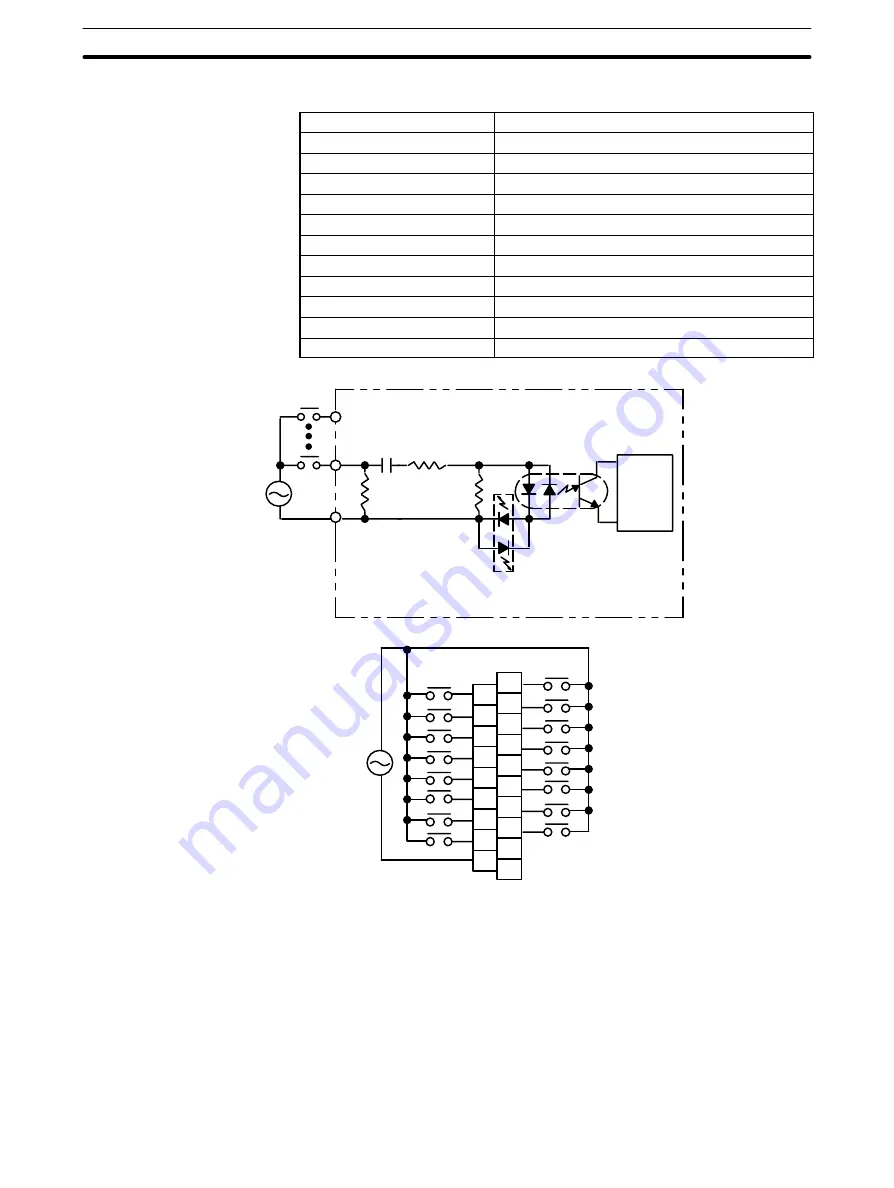 Omron C200HE-CPU11 Скачать руководство пользователя страница 135