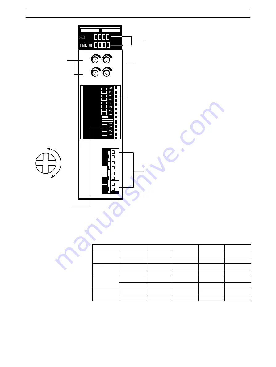 Omron C200HE-CPU11 Installation Manual Download Page 203