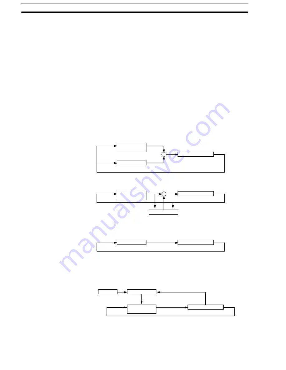 Omron C500-FZ001 Original Operation Manual Download Page 16