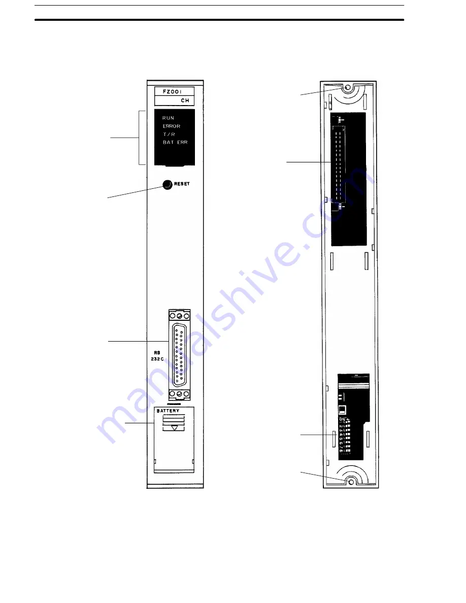 Omron C500-FZ001 Скачать руководство пользователя страница 22