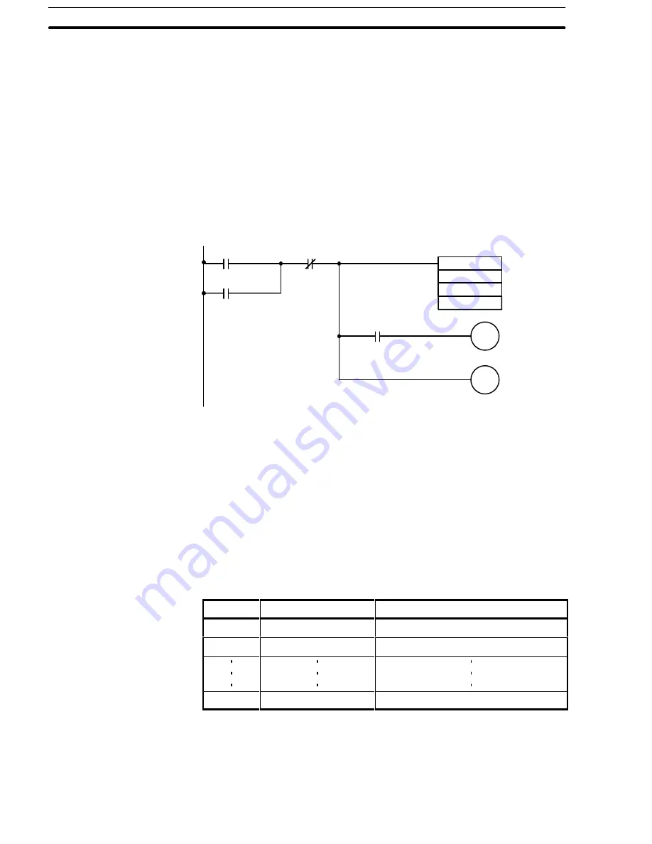 Omron C500-FZ001 Original Operation Manual Download Page 28