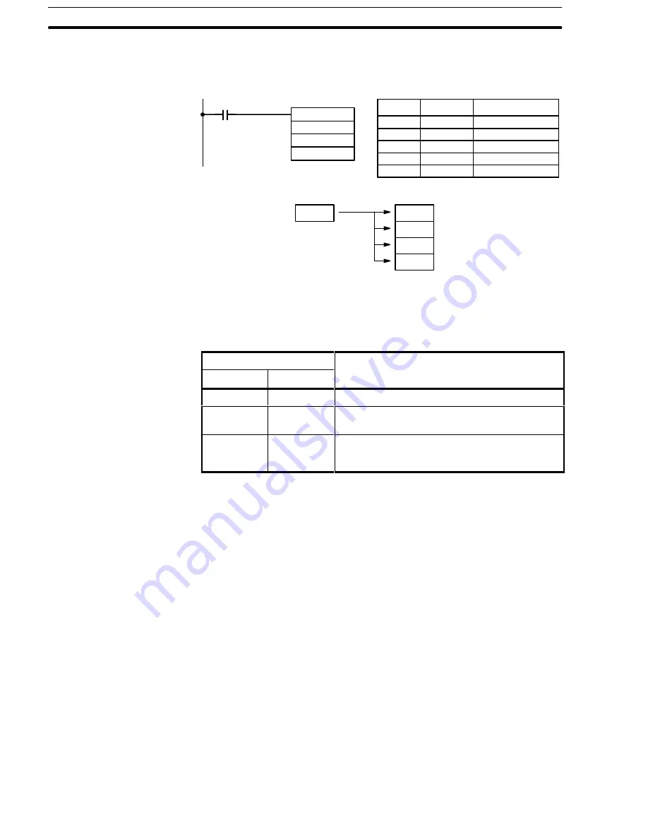 Omron C500-FZ001 Original Operation Manual Download Page 35