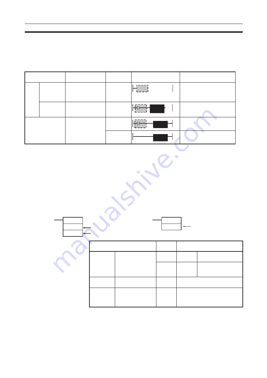 Omron CJ1G-CPUxx Instructions Manual Download Page 26