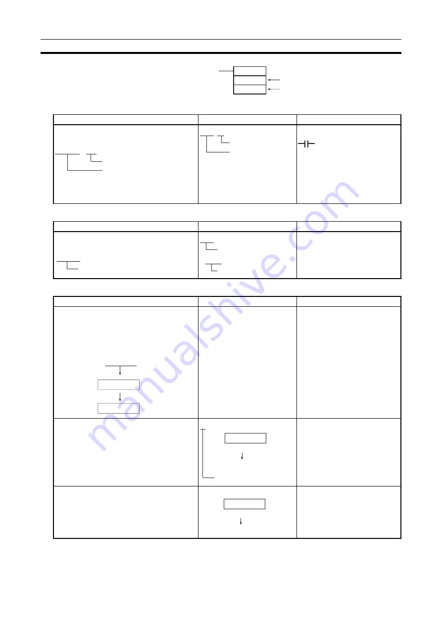 Omron CJ1G-CPUxx Instructions Manual Download Page 27