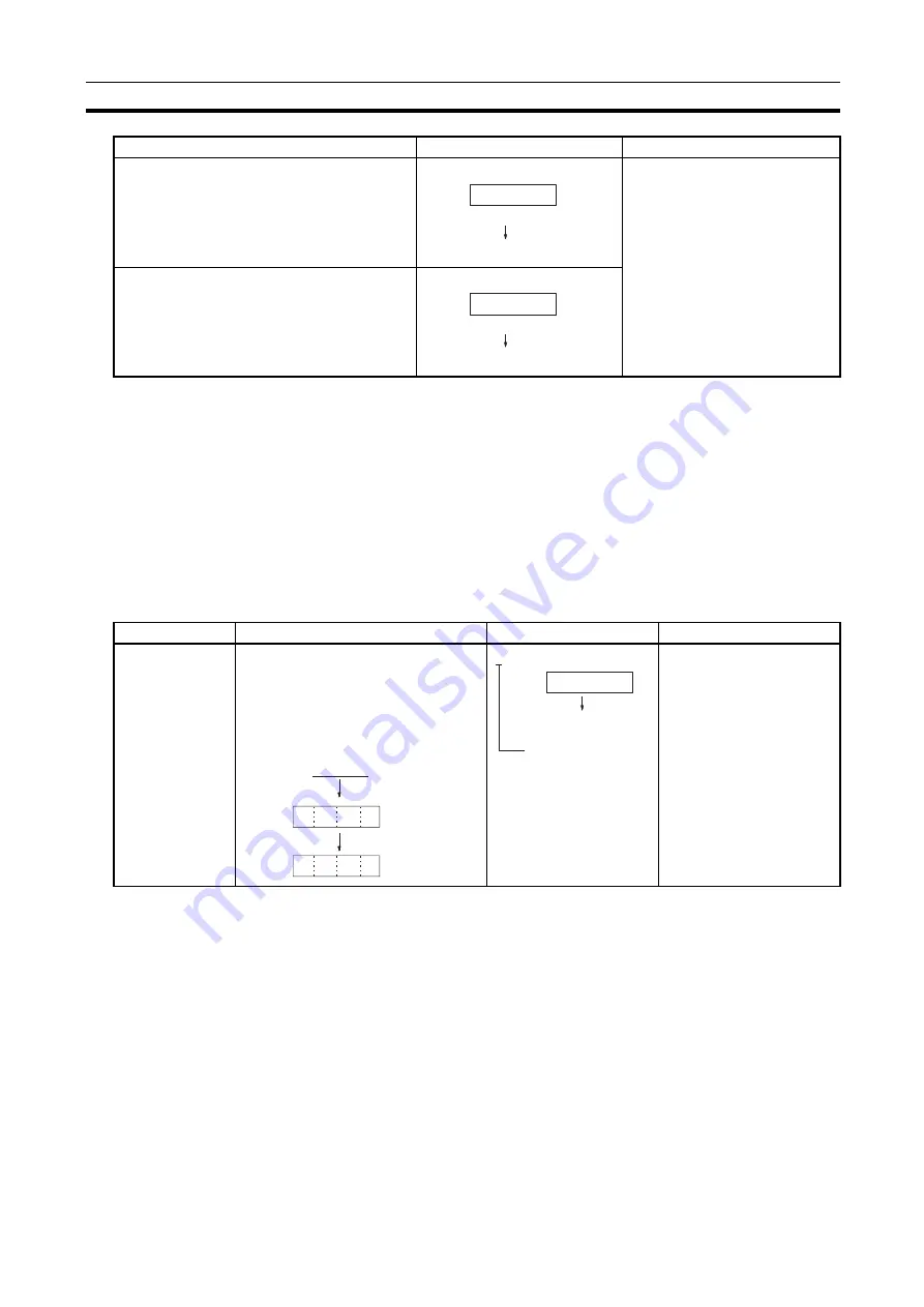 Omron CJ1G-CPUxx Instructions Manual Download Page 28