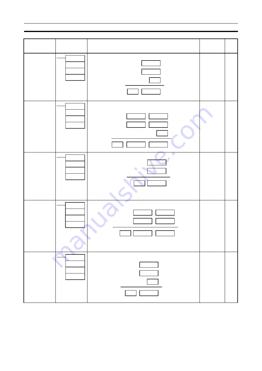 Omron CJ1G-CPUxx Instructions Manual Download Page 71