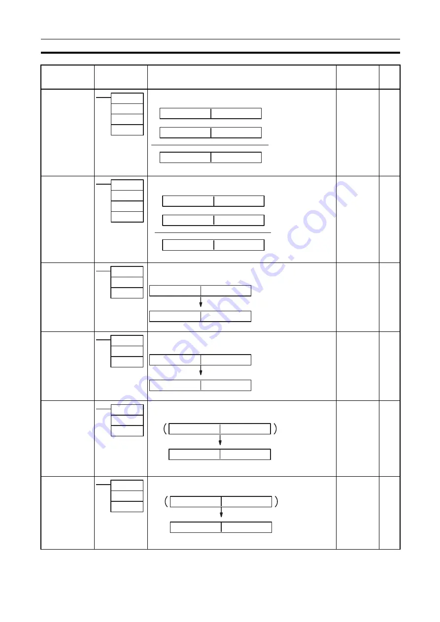 Omron CJ1G-CPUxx Instructions Manual Download Page 84