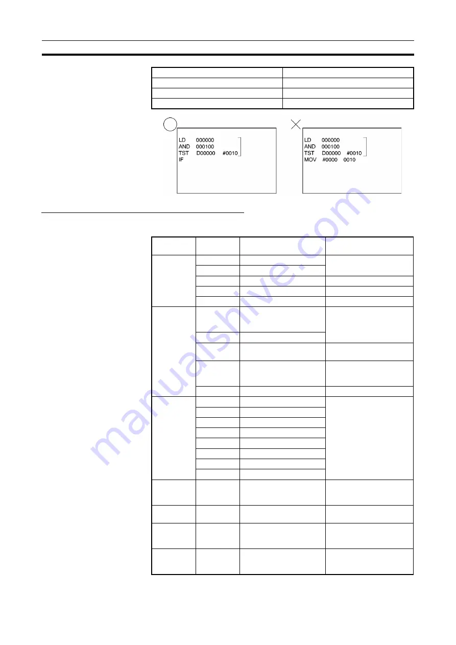 Omron CJ1G-CPUxx Instructions Manual Download Page 1003